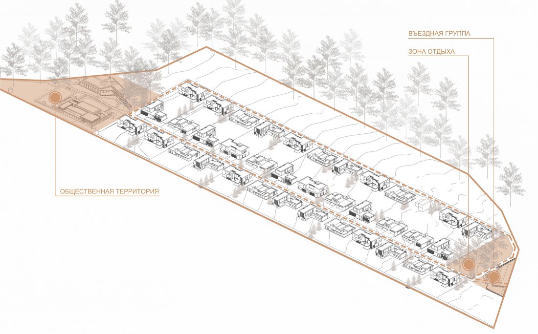 Зайцево дачи